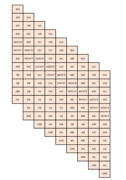 Do you know your sister sizes?