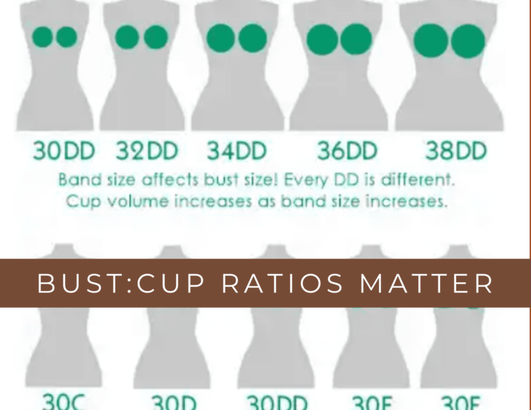 bust to cup ratio explained for carnival costume wire bras